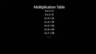 Multiplication Table of 4&5|| Maths Tables for kids