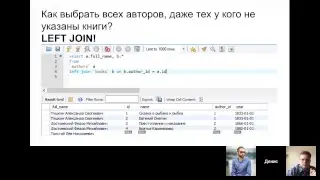 IT-Mentor: 24 Feb 2018