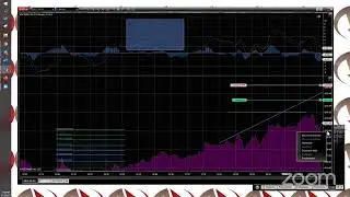 Gráficas Creación y Características Avanzadas