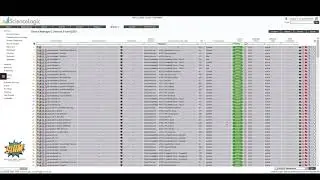 Device Maintenance Modes in ScienceLogic SL1