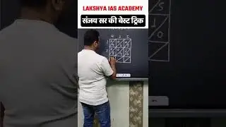 Simple Multiply Shortcut Tricks || MATH MAGIC || By Sanjay Sir #shorts #mathstrick #vedicmaths