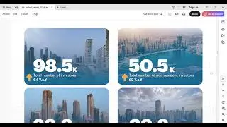 Dubai Investment Performance In Real Estate 2024 | Part I