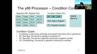 Introduction to the y86