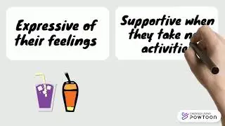6. Family Assessment Tools