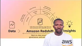 Создание масштабируемого хранилища данных с использованием AWS Redshift | Data Engineering