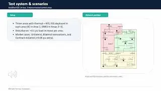 Frequency Regulation in Deregulated Power Systems with Penetration of RES  and ESS