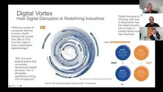 Wireless Industrial Sensor Environment (Program) Information Session Webinar