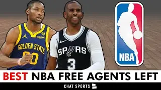 Top NBA Free Agents Left: Jonathan Kuminga, Damian Lillard, Al Horford & More In NBA Free Agency