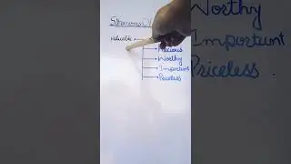 English grammar made simple improve fast