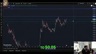 Stronghold SHX: Bullish Targets & Crypto Analysis!