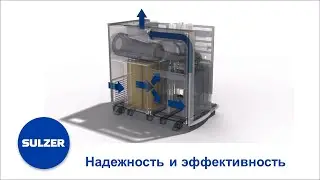 Cамый надежный и эффективный турбокомпрессор в мире