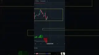 Esta operaci&oacute;n es a corto tiempo, a estar atentos #inversiones #bitcoin #altcoins #crypto #btc