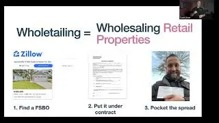 The Complete Real Estate Investor Side Hustle
