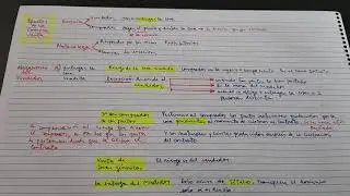 contrato de compra venta