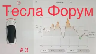 Тесла Форум, площадка обмена информацией между владельцами Tesla и всеми кого интересуют электрокары