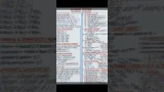 👆Number system information 👆#mathematics #important #motivation #study #students #like #supportme