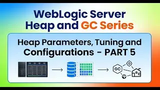 Серия статей о работе с кучей и сборке мусора в WebLogic Server: настройка и конфигурация парамет...