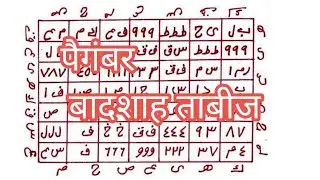 YouTube सुलेमान बादशाह ताबीज Muqaddar ka khel tabij