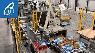 A Bagging Line Solution with an Automatic Palletizing System