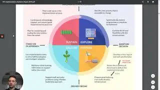 Implementation plan training