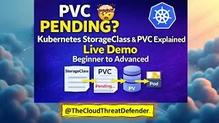 Kubernetes StorageClass & PVC Explained | Live Demo | Beginner to Advanced | GKE Demo