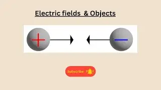 Static Electricity & Objects for AQA GCSE Physics