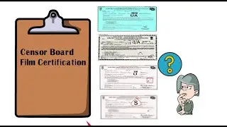 Indian Censor Board Certificates explanation | 4 types of CBFC certificates| #KnowledgeRoutine