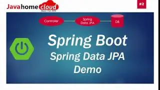Spring Boot Data JPA | Spring Boot JPA | Spring Boot JPA MySQL | Java Home