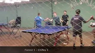 2017 Autumn Season Table Tennis ACT - Div 2 Semifinals