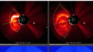 STEREO Analysis Tool for CME parameter derivation