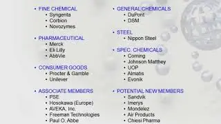 IFPRI: Bringing Industry and Academia Together to Advance Particle Technology