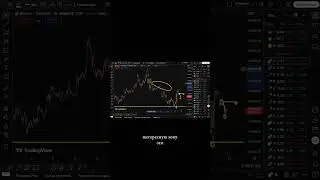 ГДЕ СТАВИТЬ СТОП И ТЕЙК В ТРЕЙДИНГЕ #trading #биткоин #forex #ethereum #crypto