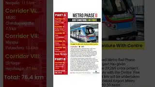 The Telangana government approved Hyderabad Metro Rail Phase II with a budget of ₹24,269 crore. 💰🚇