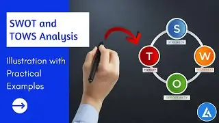 SWOT Analysis & TOWS Analysis: Illustration with Practical Examples