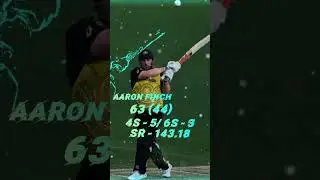 Aaron Finch score 63 runs in 44 balls vs ire in world cup | #cricketidols | #viralshorts | #shorts