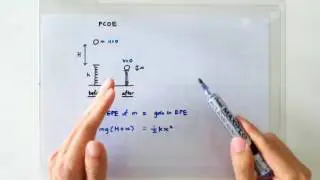 Application of Principle of Conservation of Energy (Maximum Compression)