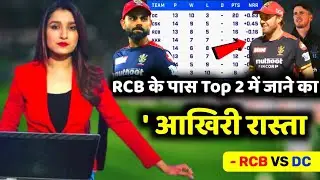 IPL 2021: Big Chance For  RCB to Finish In Top 2 in points table|rcb big update|rcb vs dc|rcb