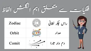 Astronomy Vocabulary | Astronomy/Space Related Words In English/Urdu | Space Vocabulary