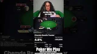 King, 6 Offsuit | I called 20 with king 6 and won 80 chips | Poker We Play