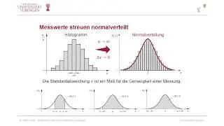 BNWT05M-09-24 Messwerte streuen normalverteilt