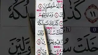 Ngaji Qur’an untuk Pemula: Baca Tartil & Pahami Tajwid