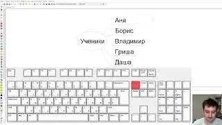 Как работать с интеллект-картами | FreeMind | Ментальные карты