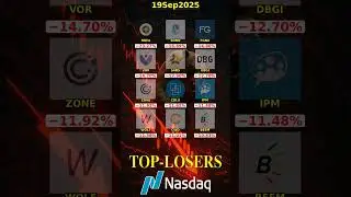 📉🔻🟥 TOP-Losers - NASDAQ-19Sep2025🚨 #ABRMARKETWATCH #TopLosers #NASDAQ