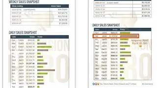 Commission Hero Review Tutorial Bonus - These 5 Students are Making $1000's Per Day [REPLAY]