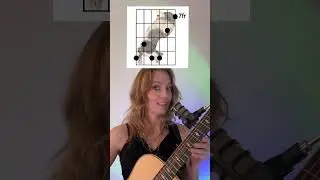 Guitar CAT System pt 2