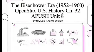 The Eisenhower Era 1952&ndash;1960, (OpenStax U.S. History Ch. 32) APUSH Unit 8