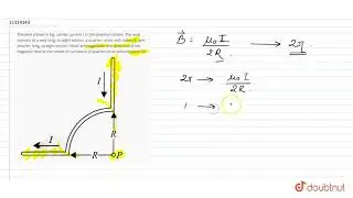 The wire shown in Fig. carries current I in the direction shown. The wire consists of a