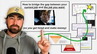 How to land good high-ticket sales jobs without much experience