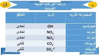 #طريقه كتابه الصيغه الكيميائيه#علوم الصف الاول #وعلوم الصف الثاني الاعدادي