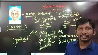 Pulaya Movement || Indian History || Ayyankali || Pulaya caste || పులయ ఉద్యమం మహాత్మా అయ్యాంకాళీ||